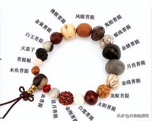 吃瓜网红18籽手串,揭秘吃瓜群众的潮流新宠